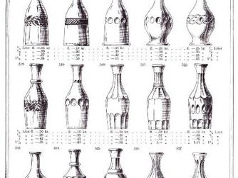 Produkte der Freudenthaler Glashütte, Katalog 1878