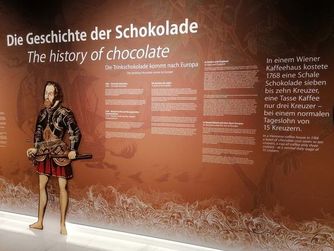 Blick in Bereich zur Geschichte der Schokolade 