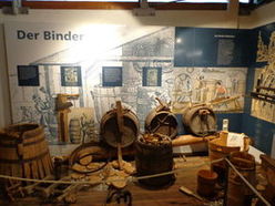 LIGNORAMA Holz- und Werkzeugmuseum in Riedau 